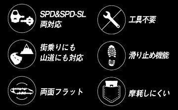 Pocket Pedals [ポケット　ペダル]　両面フラットペダル化 SPD/SPD-SL両対応 ビンディングペダルアダプター の画像