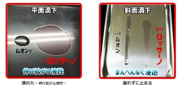 Vipros / ヴィプロス　/ 【潤滑剤】 /Rossa-no (ロッサーノ) / 50ml　/ 点眼ボトル付の画像