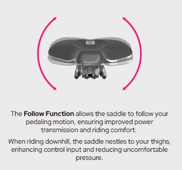 BikeYoke　バイクヨーク 「SAGMA 3D 」 142 / レール サスペンション サドルの画像