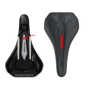 ア*サ様 貴重 WTB ROCKET サドル ホワイト クロモリレール 未使用 ア*サ様 貴重 WTB ROCKET サドル ホワイト クロモリレール 未