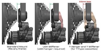 Madrone / マドローン / Jab Derailleur / リアディレイラー の画像