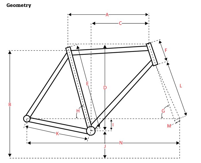  SURLY / Midnight Special / 700c / Hi-Viz Black / メーカー完成車の画像