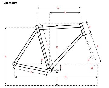  SURLY / Midnight Special / 700c / Hi-Viz Black / メーカー完成車の画像