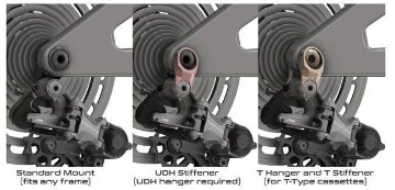  SRAM T-type / Madrone / Jab Derailleur / リアディレイラー  / マドローンの画像