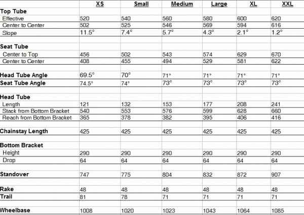 CRUST BIKES / bombora / フレームセット (pastel violet)) / クラストの画像