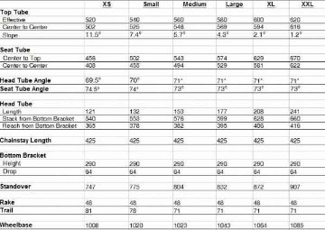 CRUST BIKES / bombora / フレームセット (pastel violet)) / クラストの画像