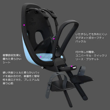 Thule Yepp Nexxt Mini グレー（スーリー・イエップ・ネクスト・ミニ）/ フロント用 チャイルドシートの画像