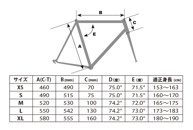 CALAMITA カラミータ DUE+ / サイズM(52)　クロモリフレーム　ロードバイクの画像