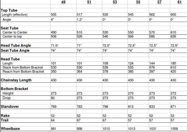 CRUST BIKES / malocchio disc / フレームセット (black)) / クラストの画像