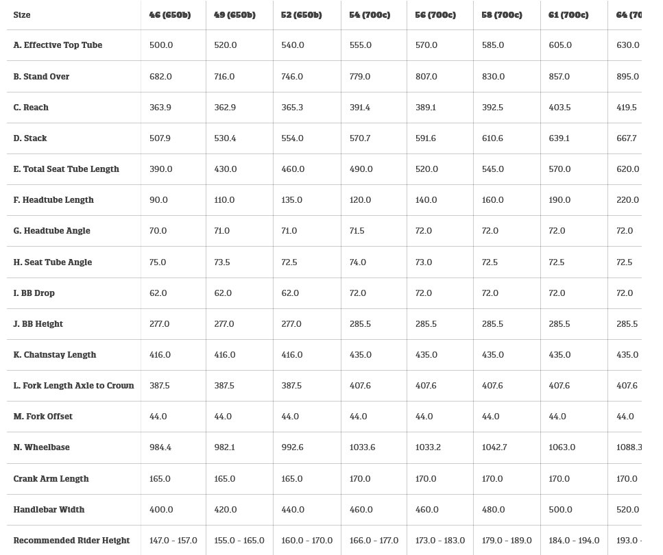  SURLY / Straggler / 650B / Subtropic Algae / メーカー完成車の画像