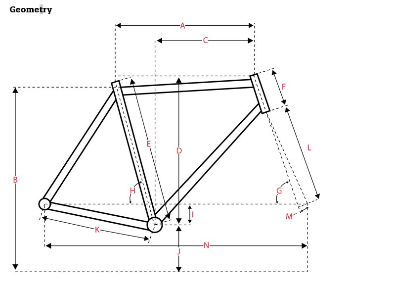  SURLY / Straggler / 650B / Subtropic Algae / メーカー完成車の画像