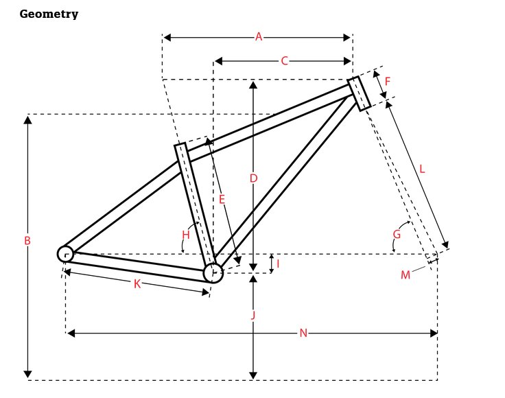 SURLY / フレームセット / Ogre / Fermented Plumの画像
