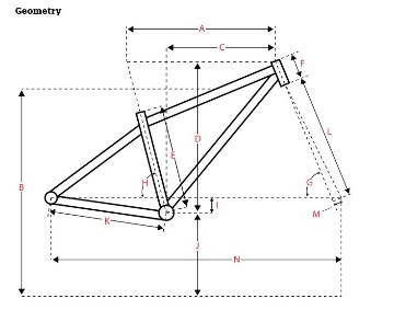 SURLY / フレームセット / Ogre / Fermented Plumの画像