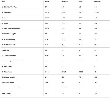 SURLY / フレームセット / Ogre / Fermented Plumの画像