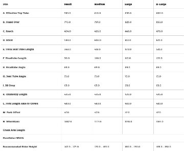 SURLY / フレームセット / Krampus / Nose Drip Curryの画像