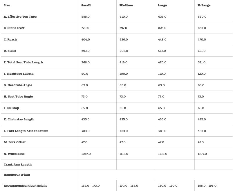 SURLY / フレームセット / Krampus / Prickly Pearの画像