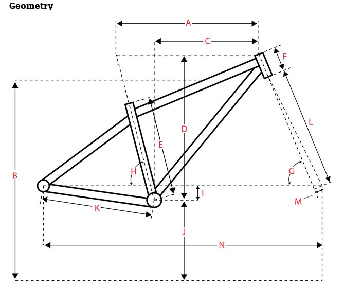SURLY / フレームセット / Krampus / Sage Greenの画像