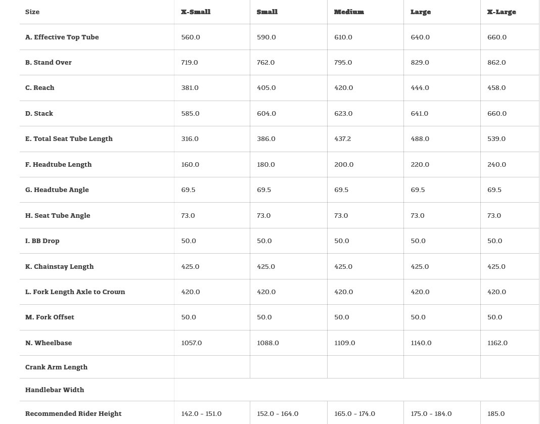 SURLY / フレームセット / Grappler / Purple Dust Bunnyの画像
