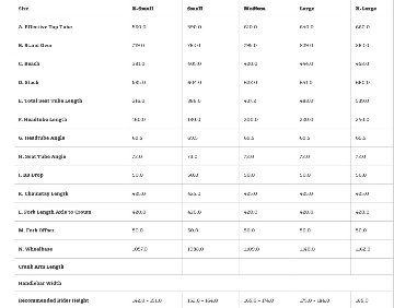 SURLY / フレームセット / Grappler / Purple Dust Bunnyの画像