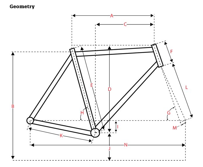 SURLY / フレームセット / Grappler / Subterranean Homesick Blueの画像