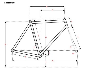 SURLY / フレームセット / Grappler / Subterranean Homesick Blueの画像