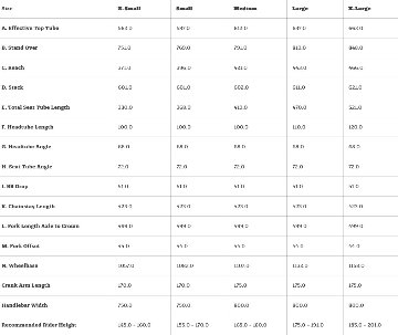 SURLY / フレームセット / Karate Monkey / Lost at Sea Blue Blueの画像