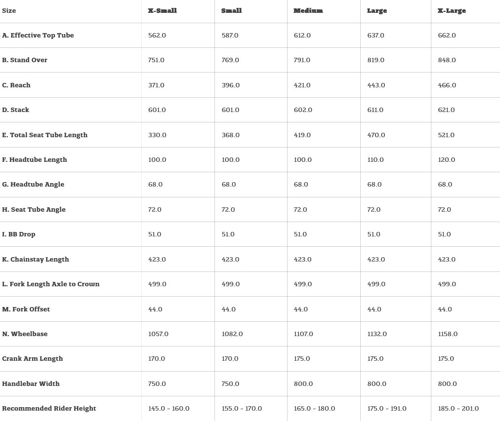  SURLY / Karate Monkey / Snow Mold White / メーカー完成車の画像