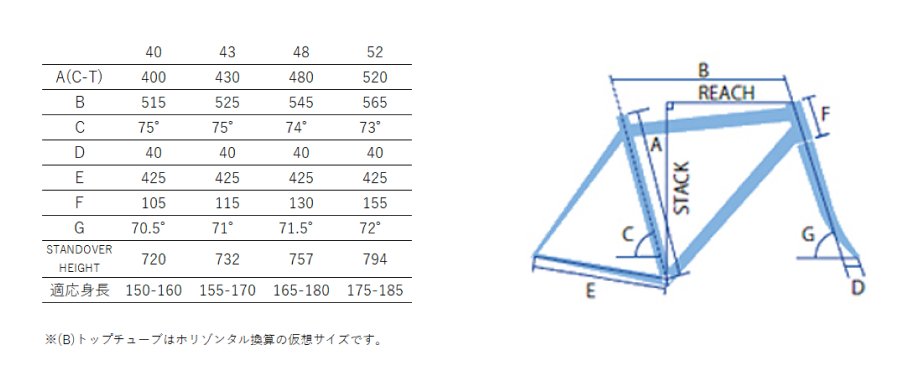 GIOS MISTRAL サイズ400