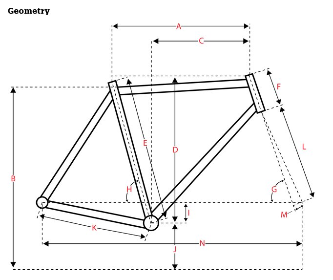  オリジナル完成車 / SURLY / Straggler / 50サイズ / COLD STEEL BLUEの画像