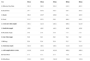  オリジナル完成車 / SURLY / Straggler / 50サイズ / COLD STEEL BLUEの画像