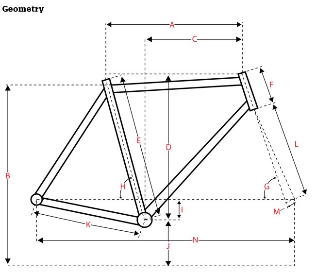 オリジナル完成車 / SURLY / Preamble / ブラック / Sサイズ の画像