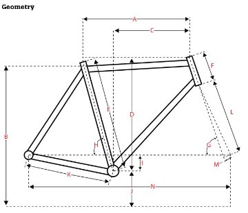 オリジナル完成車 / SURLY / Preamble / ブラック / Sサイズ の画像