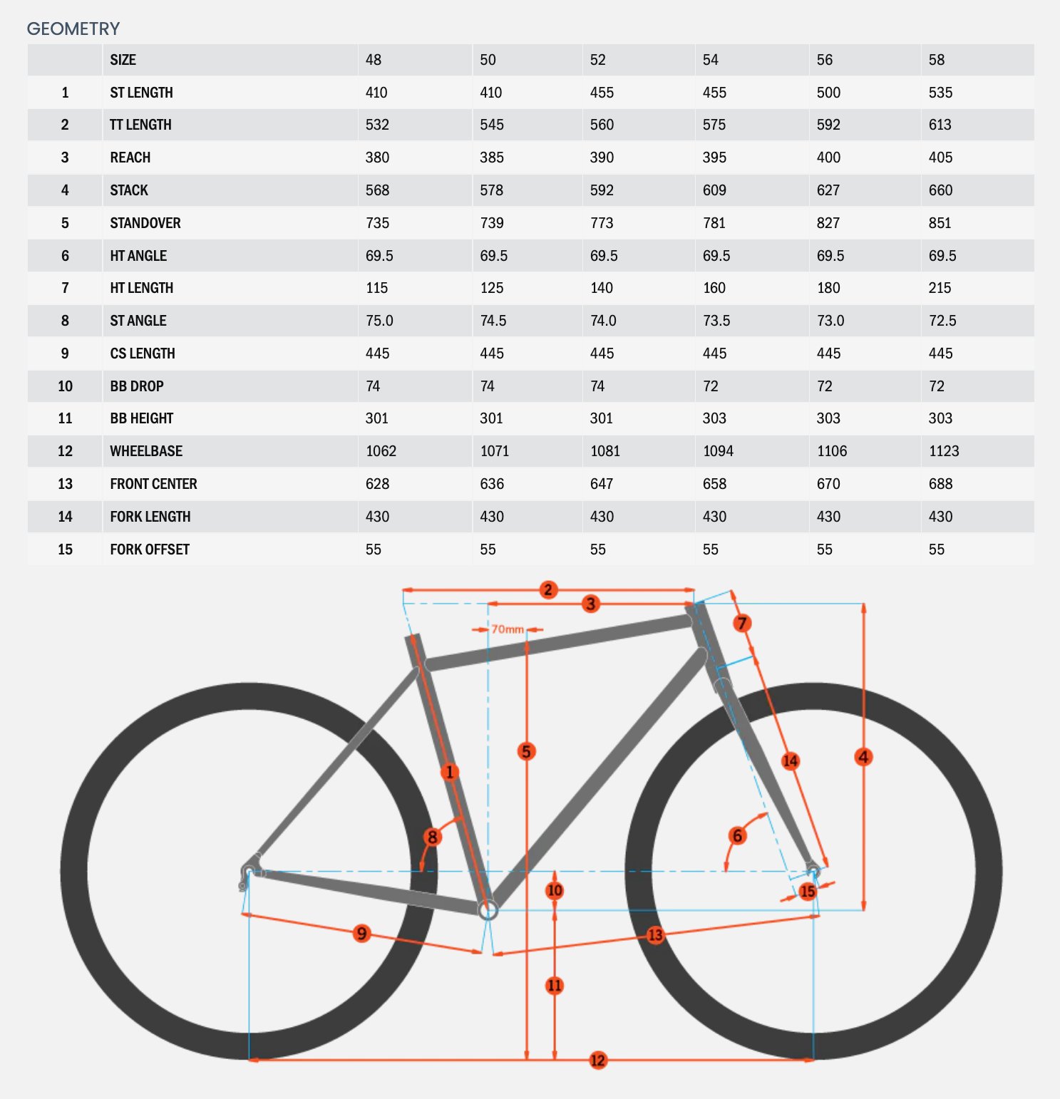 ※取寄※　KONA「コナ」 / Sutra LTD  Gloss Bone / 完成車の画像
