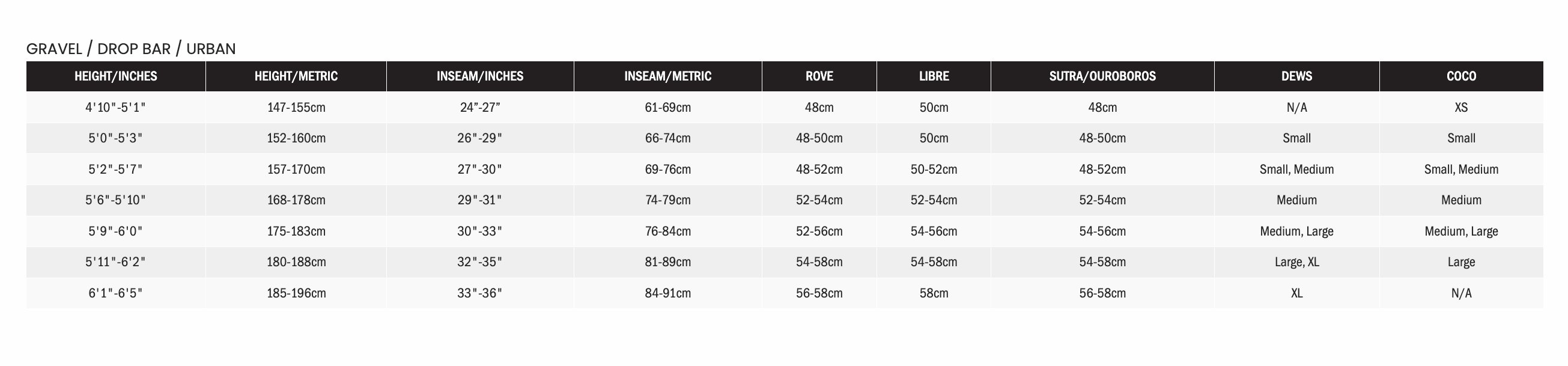 ※取寄※　KONA「コナ」 / Sutra LTD  Gloss Bone / 完成車の画像