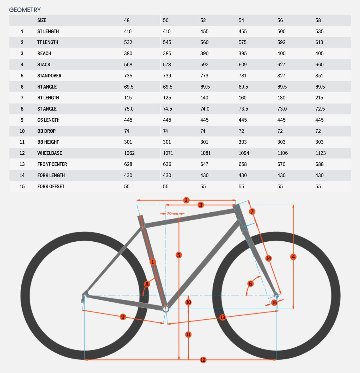 ※取寄※　KONA「コナ」 / Sutra LTD  Gloss Bone / 完成車の画像