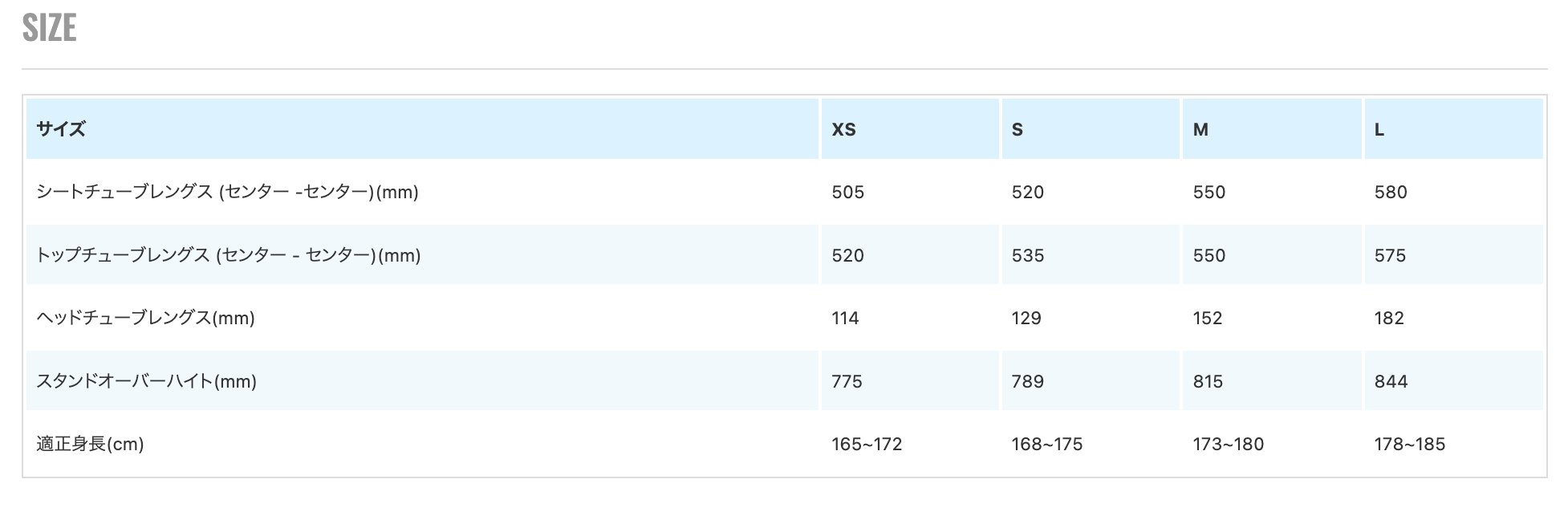 CRUST BIKES / canti brake lightning bolt / フレームセット (light sea green) / クラストの画像