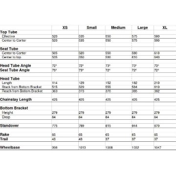 CRUST BIKES / canti brake lightning bolt / フレームセット (light sea green) / クラストの画像