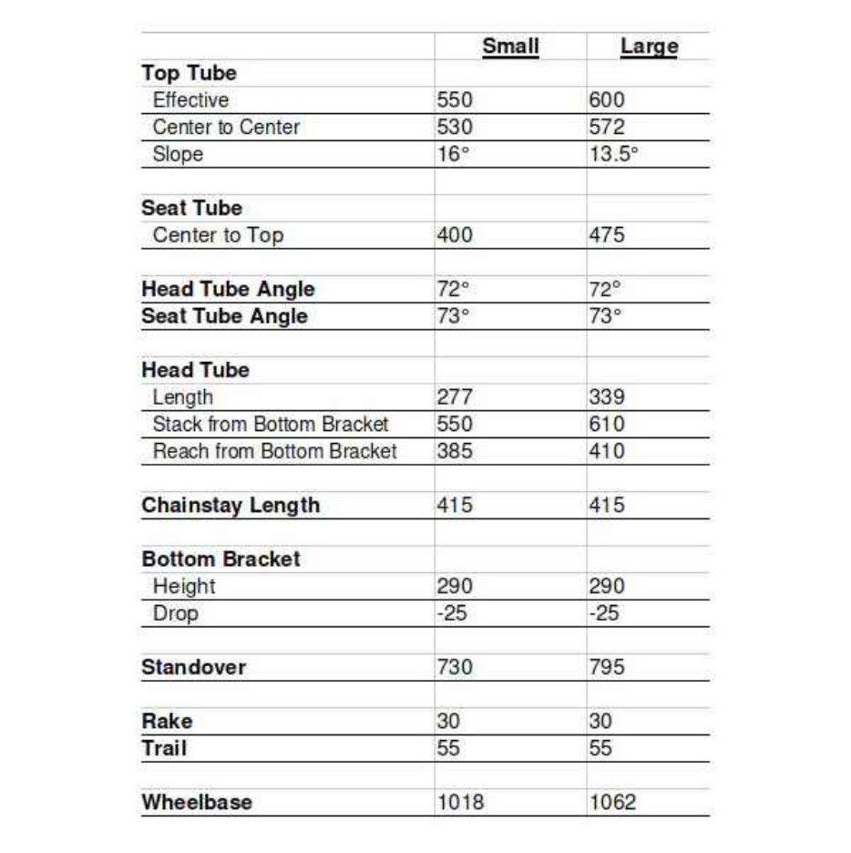 CRUST BIKES / stupid tourist / フレームセット (pastel speckle'd white) / クラストの画像