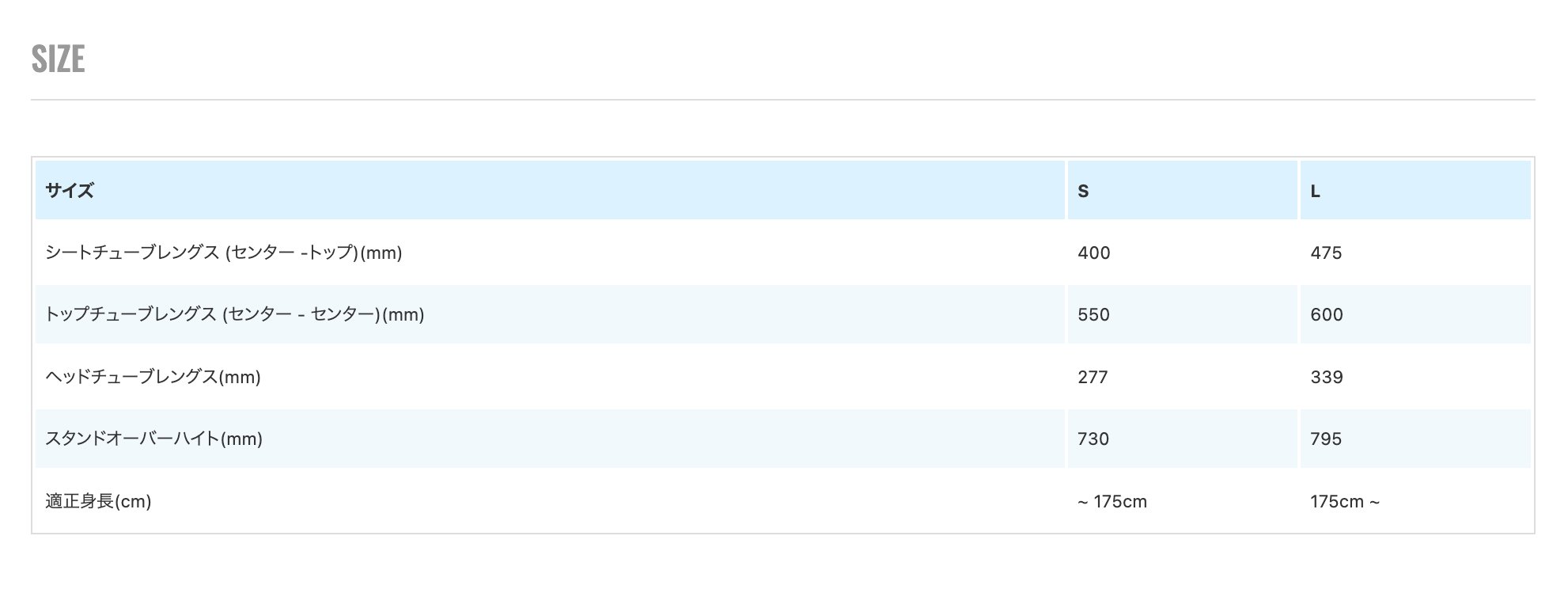 CRUST BIKES / stupid tourist / フレームセット (pastel speckle'd white) / クラストの画像