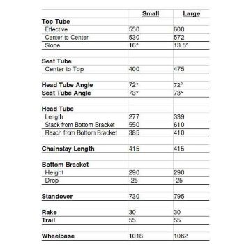 CRUST BIKES / stupid tourist / フレームセット (pastel speckle'd white) / クラストの画像