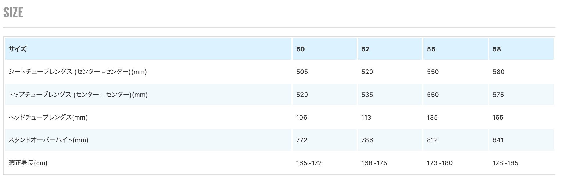 CRUST BIKES / romanceur canti frame / フレームセット (ultraviolet) / クラストの画像