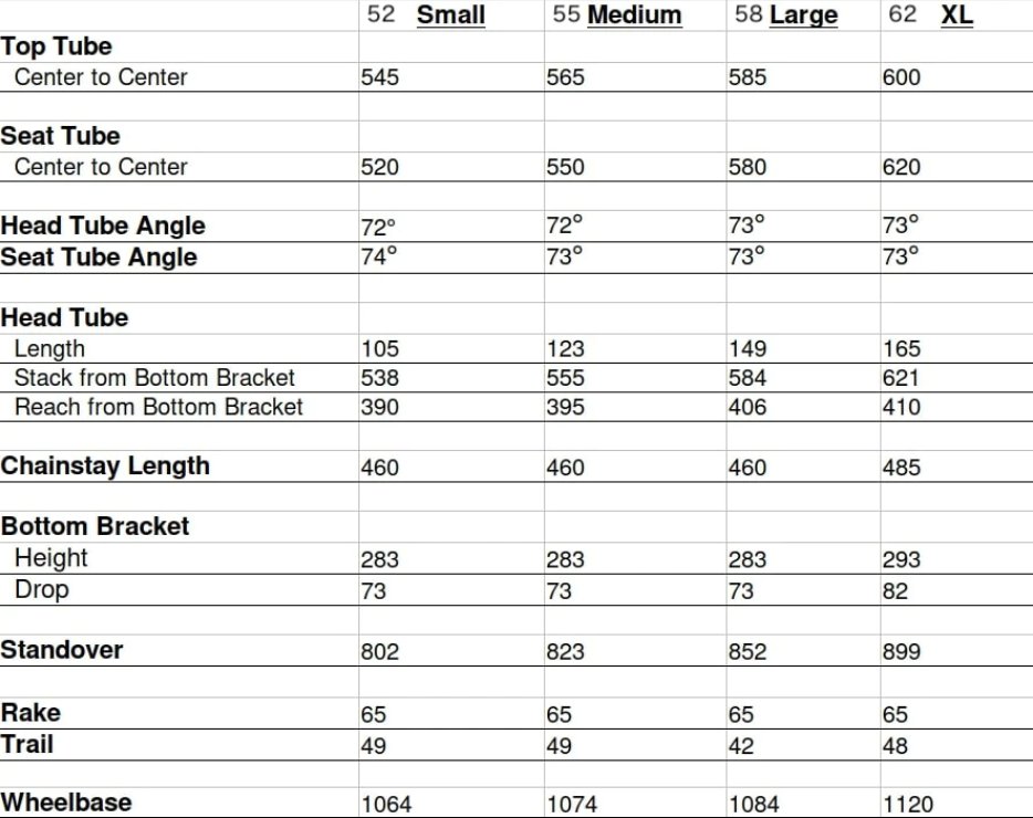 CRUST BIKES / nor'easter canti frame / フレームセット (pale orange) / クラストの画像