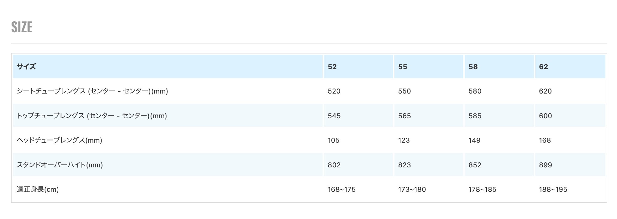 CRUST BIKES / nor'easter canti frame / フレームセット (pale orange) / クラストの画像