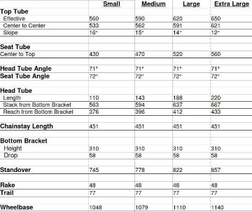 CRUST BIKES / scapegoat frame / フレームセット (purple) / クラストの画像