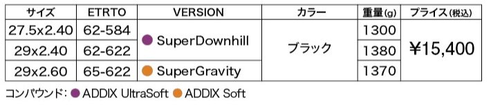 SALE☆ SCHWALBE / BIG BETTY [ 29 x 2.6 ] SUPER GRAVITY / Softの画像
