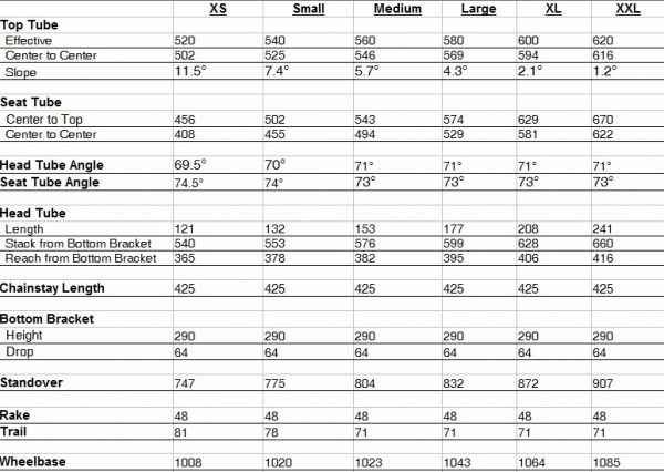 オリジナル完成車 / CRUST BIKES / bombora / XSサイズ / pastel violetの画像