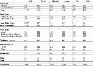 オリジナル完成車 / CRUST BIKES / bombora / XSサイズ / pastel violetの画像