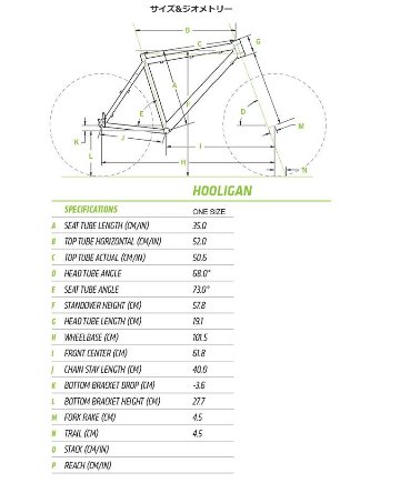 USED☆ Cannondale Hooliganの画像