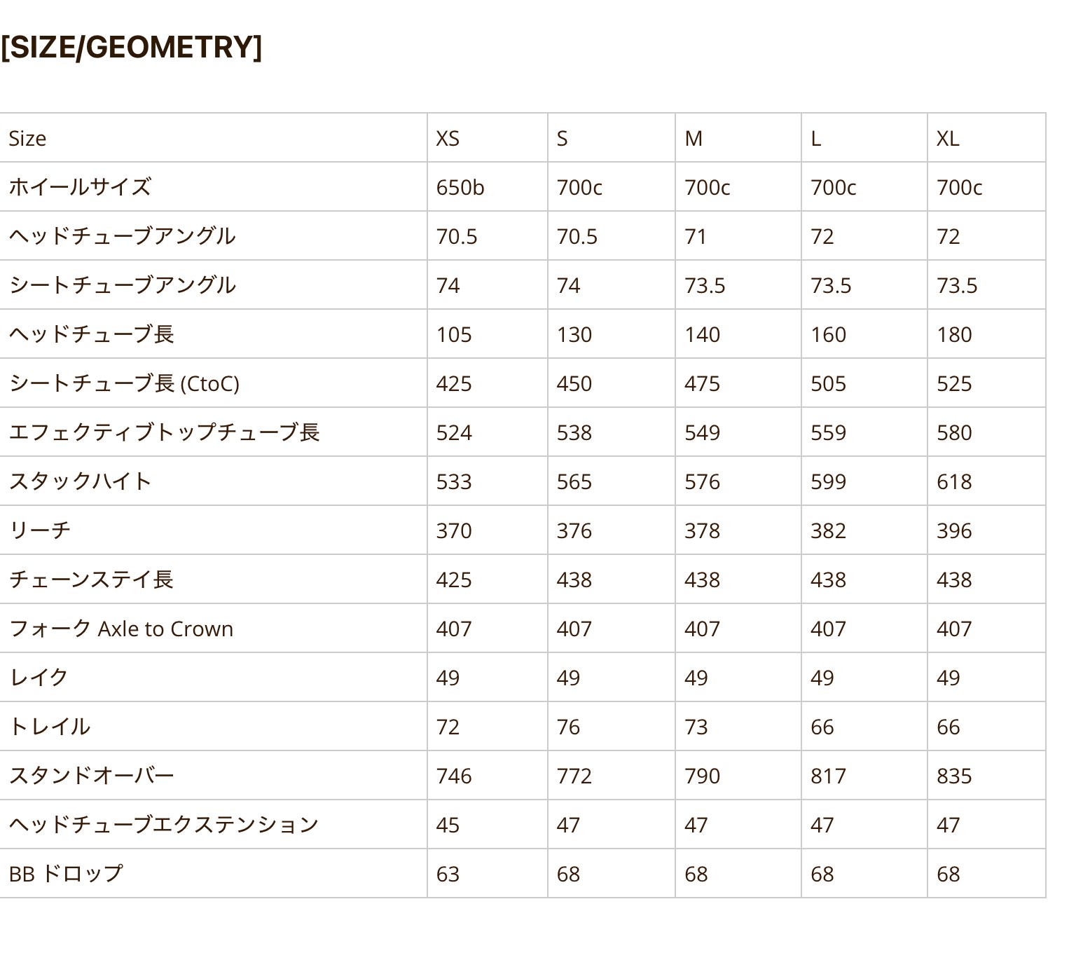 WILDE BICYCLE / Rambler / オリジナル完成車 / Sサイズの画像