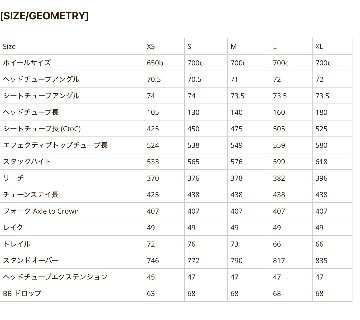 WILDE BICYCLE / Rambler / オリジナル完成車 / Sサイズの画像